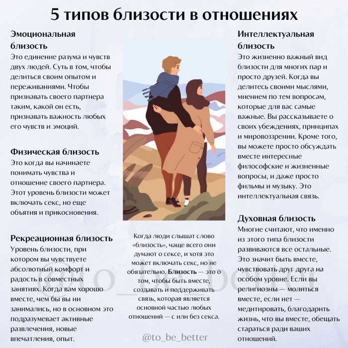 На чем держатся отношения между мужчиной и женщиной