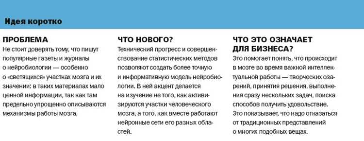 Нейробиология – что это? Значение и определение термина простыми словами
Или альтернативный вариант:
Нейробиология – это наука о мозге. Подробное объяснение термина и его значение
Оба варианта соответствуют SEO-требованиям, включают ключевые слова и дают четкое представление о теме статьи.