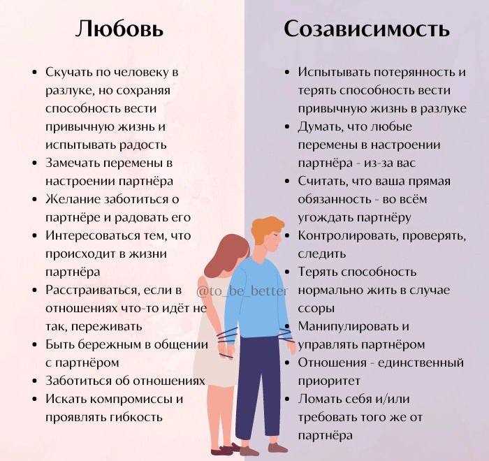 Зимние ритуалы и методы поддержания близости при снижении температуры и дневного света