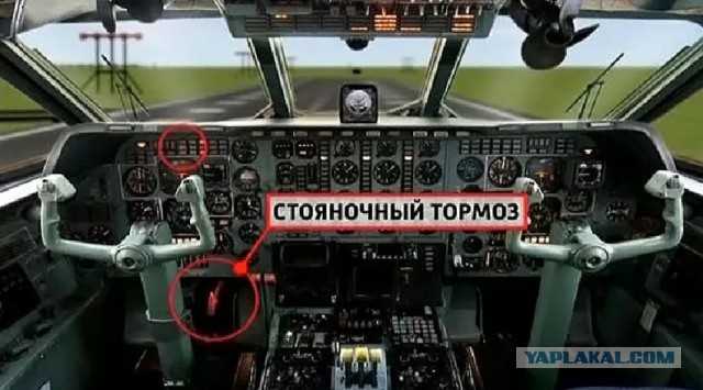 Функции управления направлением движения