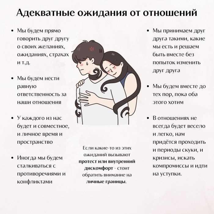 7. Учить себя ответственности