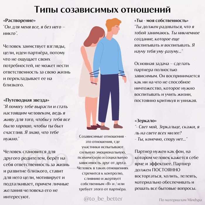 2. Выстраивать границы