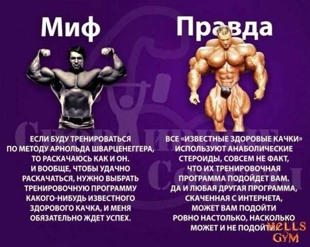 «Подкачаться за месяц невозможно»: Тренер развенчивает главные мифы о спорте