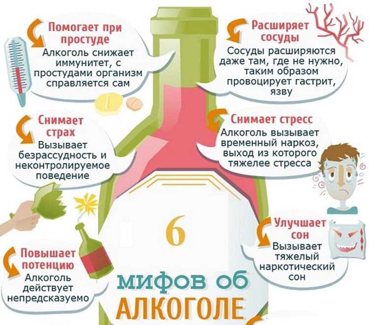Влияние алкоголя на иммунную систему во время гриппа и простуды