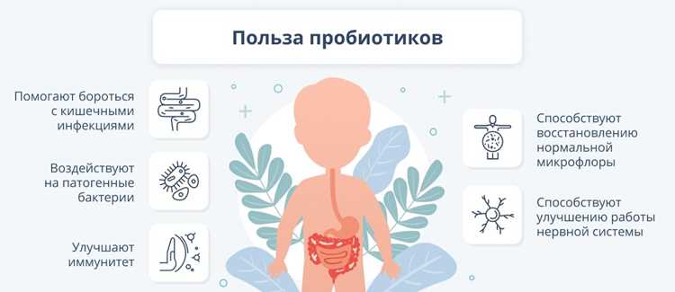 Пробиотики - польза или вред Пробиотики: польза или вред