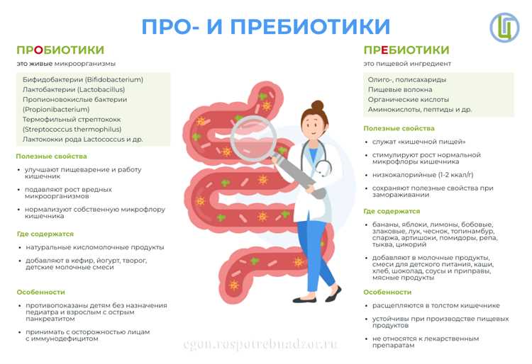 Когда стоит перестраховаться и проявить осторожность