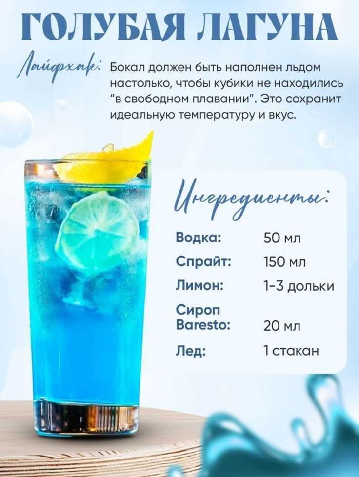 С чем лучше всего мешать водку