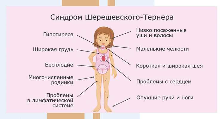 Суть проблемы: почему медики начинают «управлять» пациентами