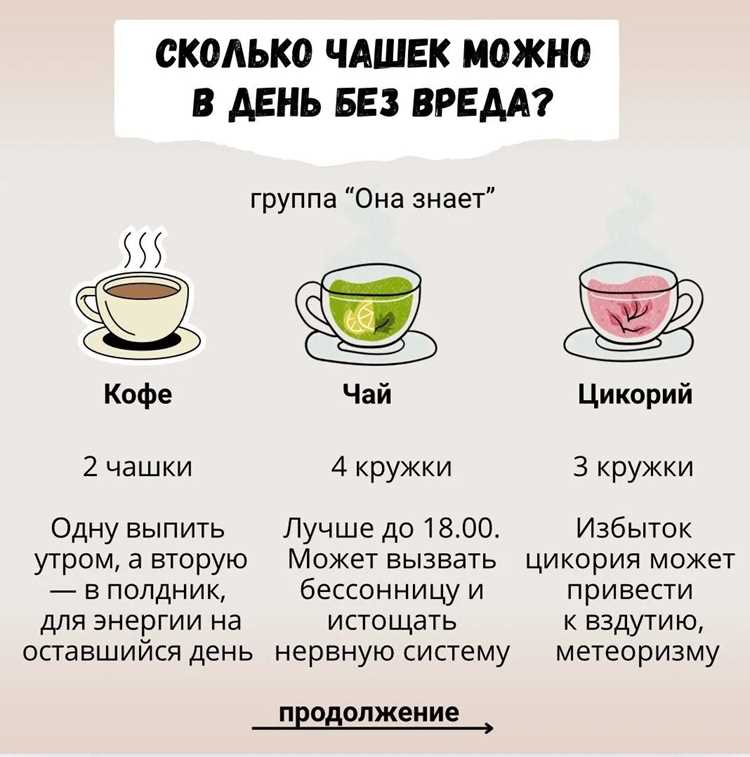 Оптимальный объем: золотая середина для здоровья