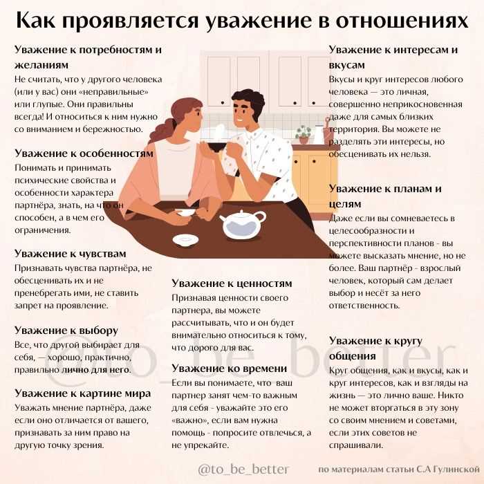Определение готовности к совместному проживанию: практические признаки и временные рамки