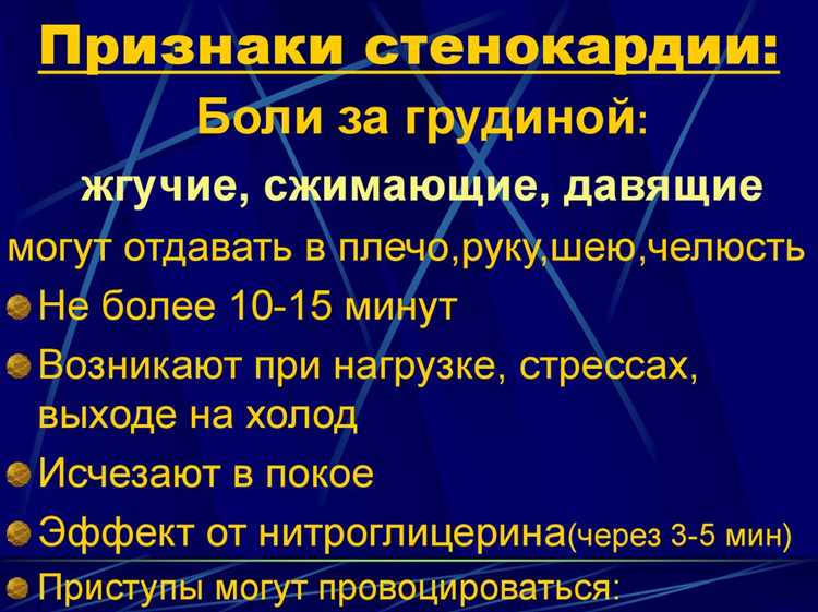 Стенокардия у женщин: Признаки заболевания сердца, которые важно знать