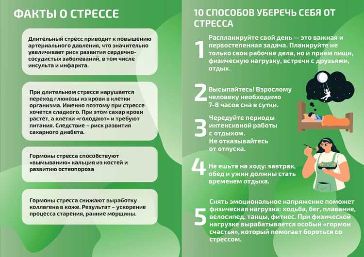 Стресс на работе: виды, причины и эффективные способы справиться
