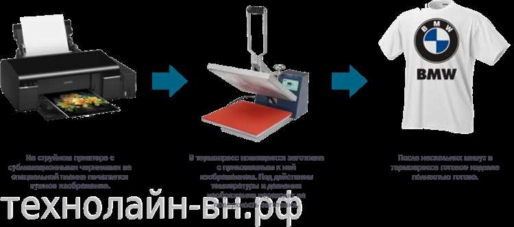 Испарение под контролем: сохраняем вещества в фармацевтике и пищевой индустрии