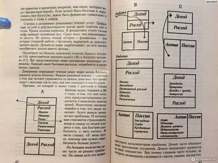 Ошибки, которые превращают в бедных