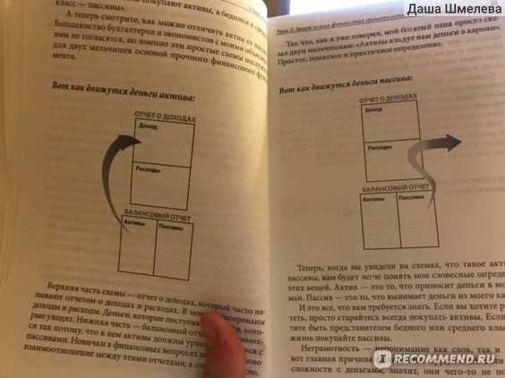 Схемы книги Богатый папа: Как применять советы Роберта Кийосаки
Или альтернативный вариант:
Основные схемы из книги Богатый папа: Финансовая грамотность и инвестиции
Оба варианта подходят для SEO, содержат ключевые слова и привлекают внимание читателей.