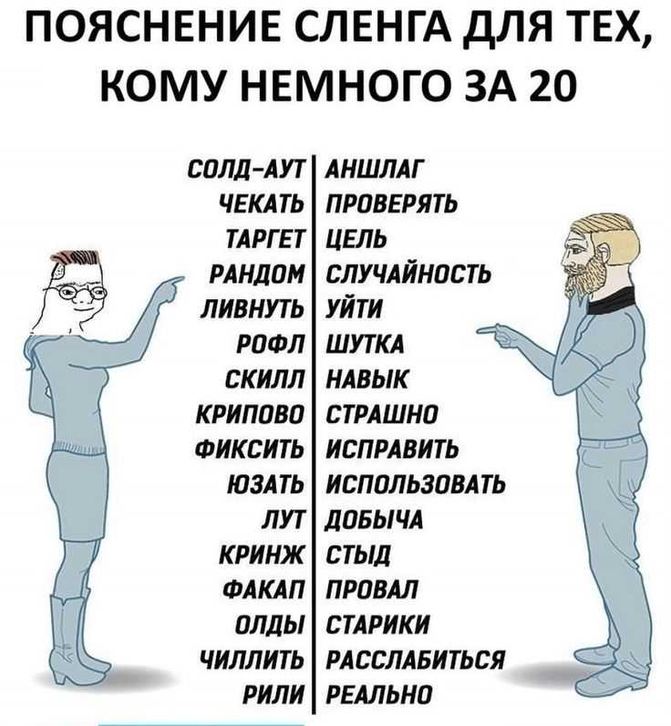 Как понять слово