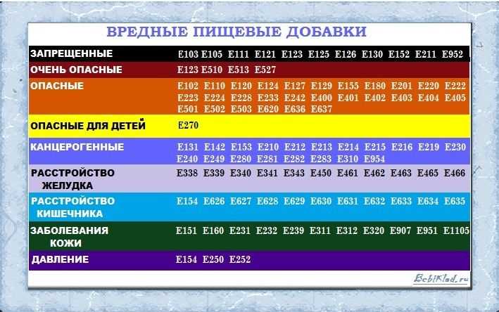 Негативные реакции и их последствия: почему это не стоит игнорировать
