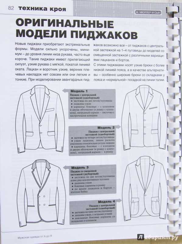 Заботьтесь о верхней одежде
