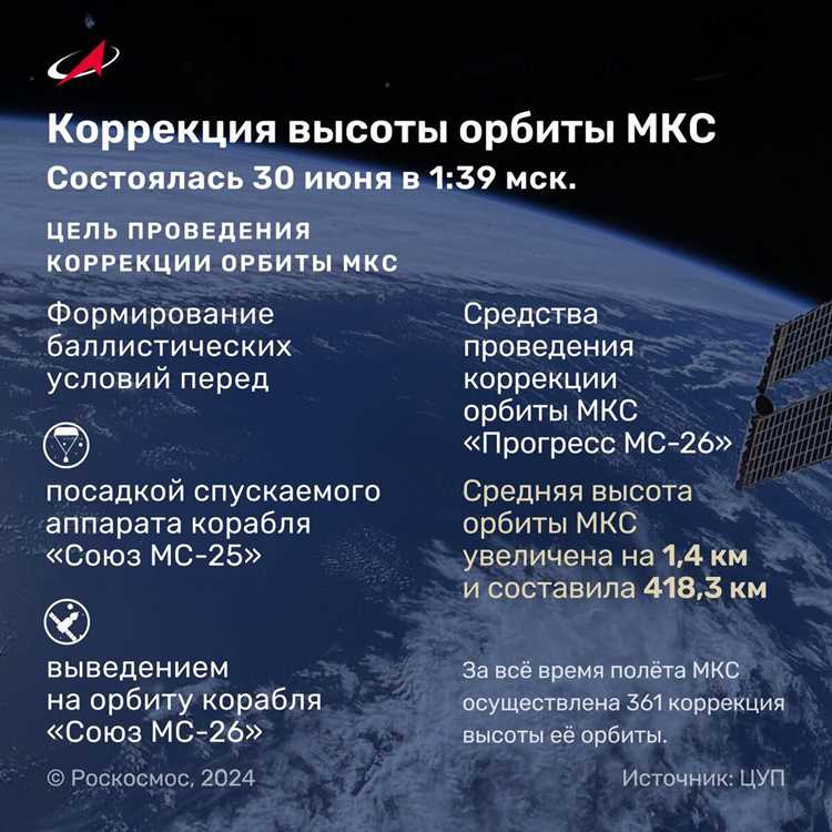 Как продлить работу станции, снизив сопротивление атмосферы
